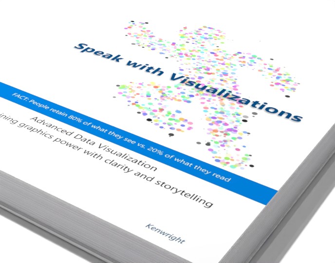 Speak with Visualizations