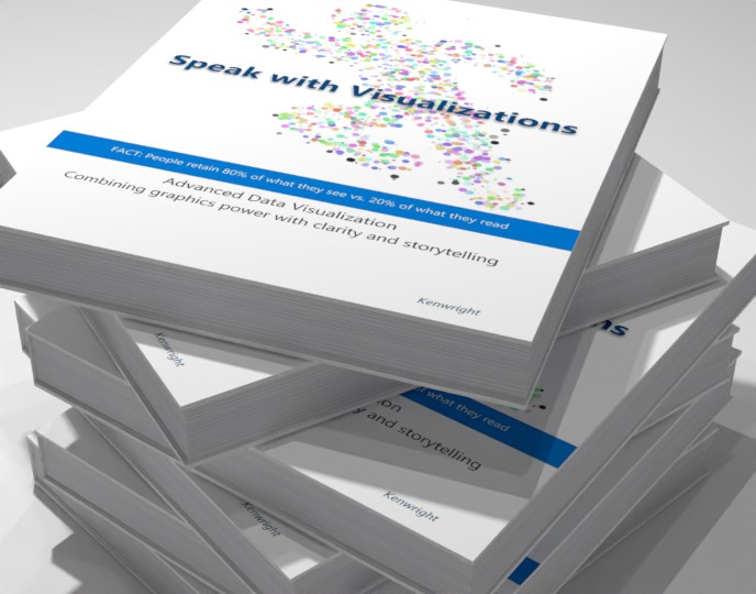 Speak with Visualizations