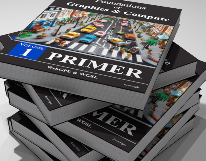 Foundations of Graphics & Compute: Volume 1: Primer